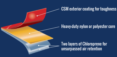 achilles-csm-fabric-hypalon-layers-illustration-blue.png